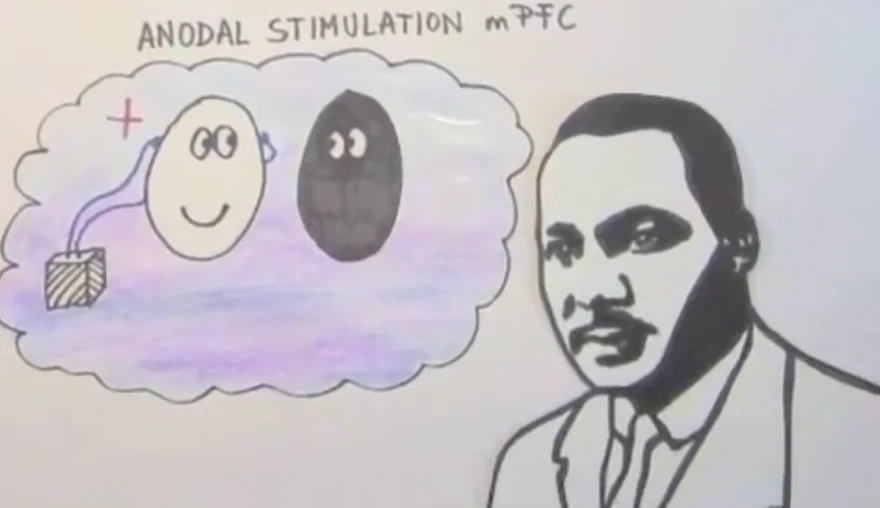 Reducing prejudice through brain stimulation