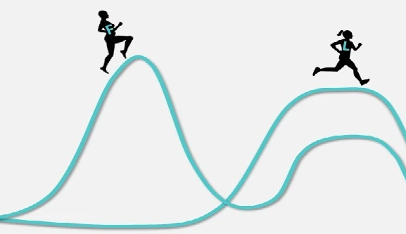Running makes you smart, period.